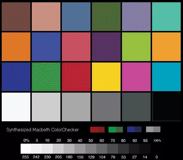 Monitor Color Calibration Chart